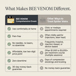 Anti Spider Vein System - Bee Venom Ointment & 8 Herbal Extracts